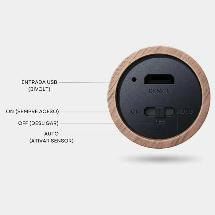 Luminária LED Magnética Sem Fio com Detecção de Movimento